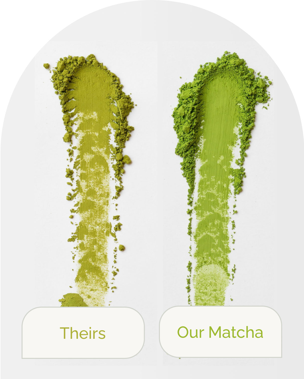 Matcha comparison