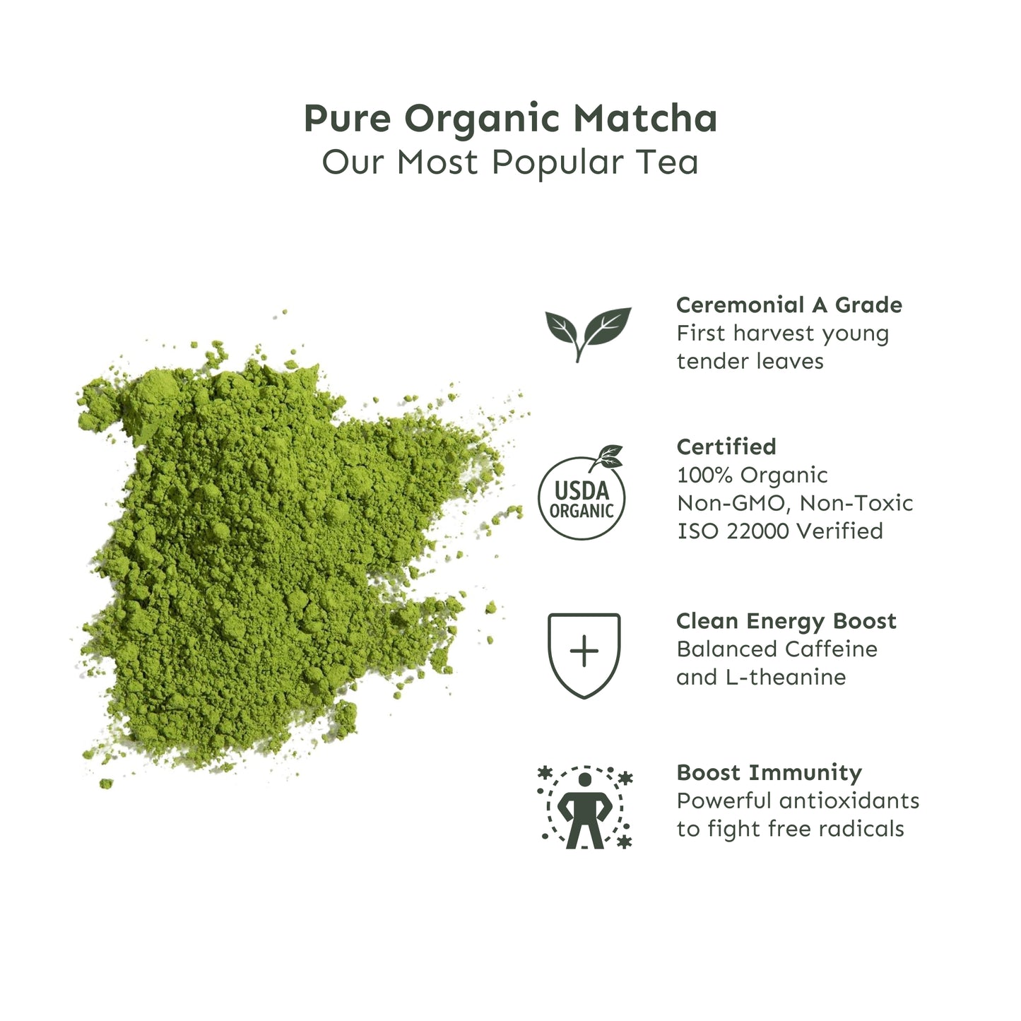 Organic Matcha (Ceremonial, Grade A)