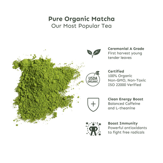 Organic Matcha (Ceremonial, Grade A)