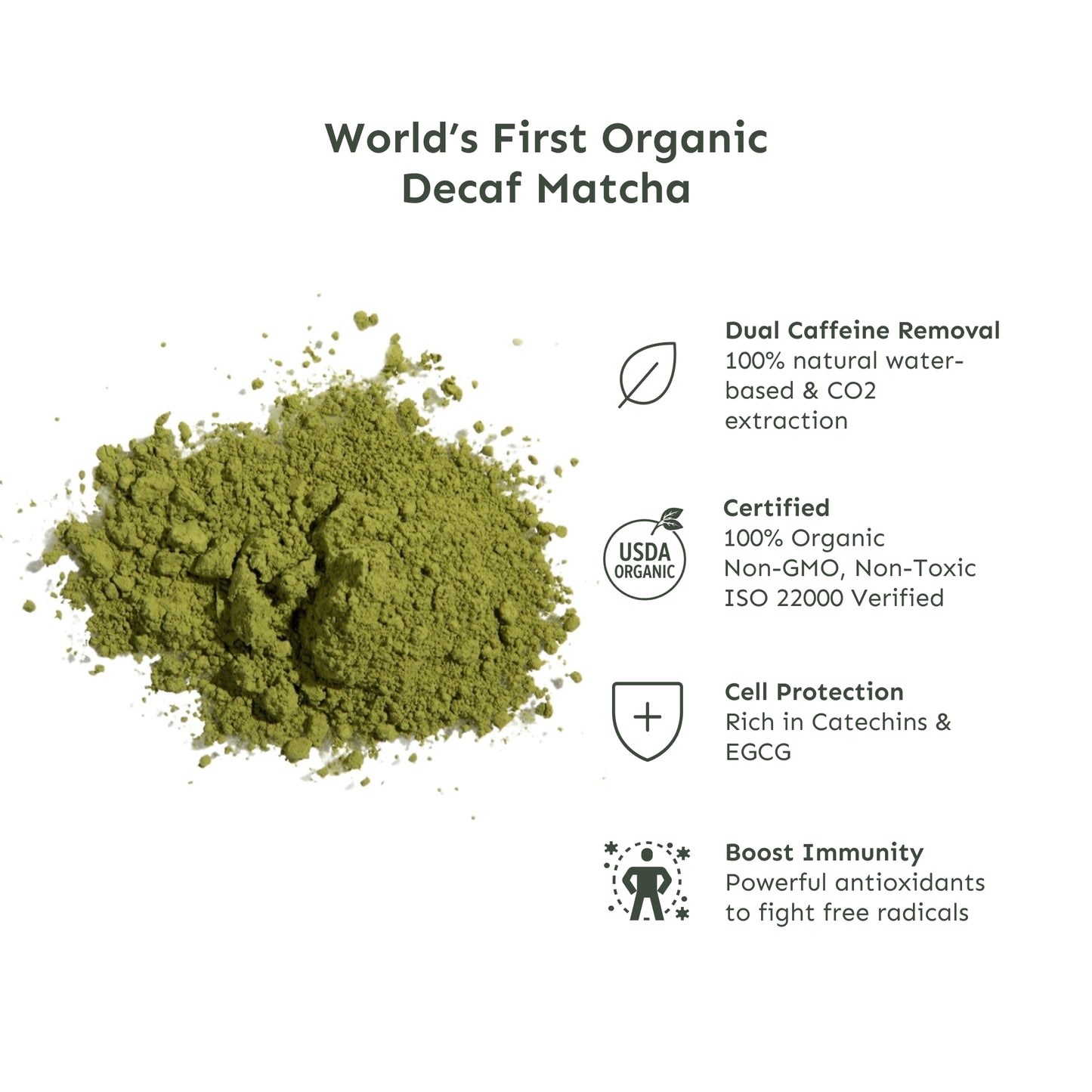 Organic Matcha Decaf