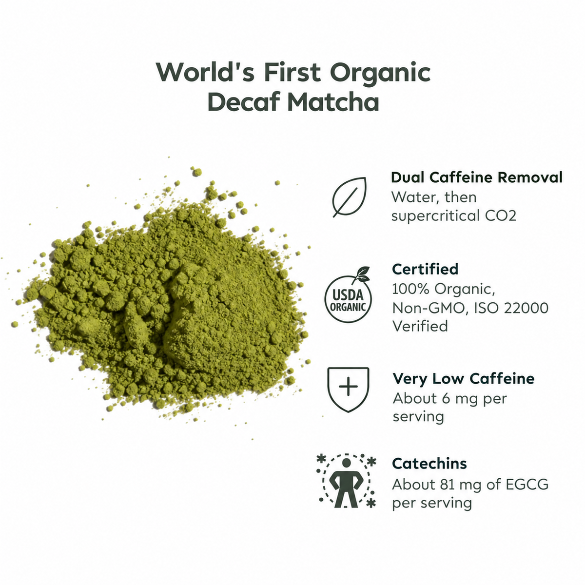Organic Matcha Decaf